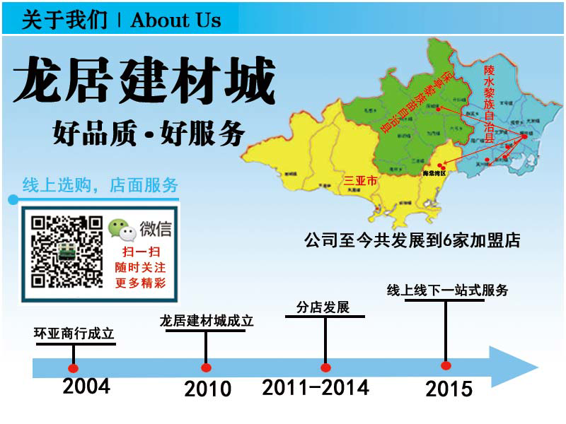 QQ图片20150515154546.png QQ图片20150515154546.png